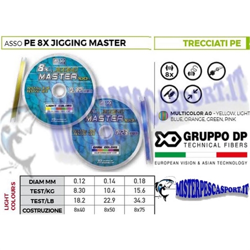 Trecciato Asso PE 8x Jigging Master 8 capi
