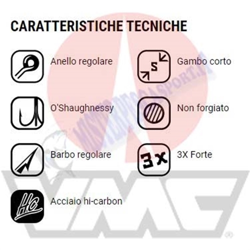 caratteristiche VMC