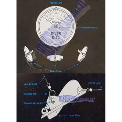 Affondatore divergente Diver Disc 107---schema (2)