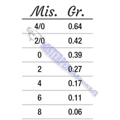 misura pallini piombo tenero spaccati scatol quadra