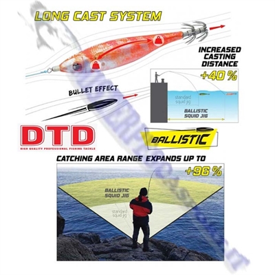 dtd-ballistic-real-fish  
