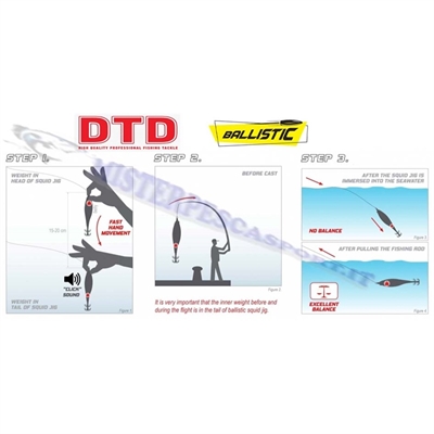 DTD Ballistc