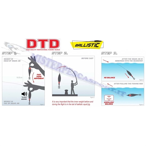 DTD Ballistc