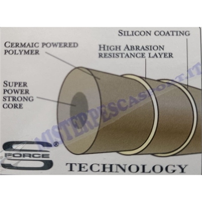 Monofilo Trabucco XPS special sea HI viz  ceramic s Force alta resistenza al nodo ideale per la pesca in mare resistente alle ab