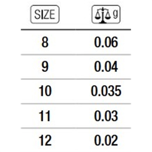 tabella di grammatura Piombo tenero, Piombo calibrato, Pallini spaccati, Mascotte Trabucco, GNT Match Shot, Piombini pesca, Piom